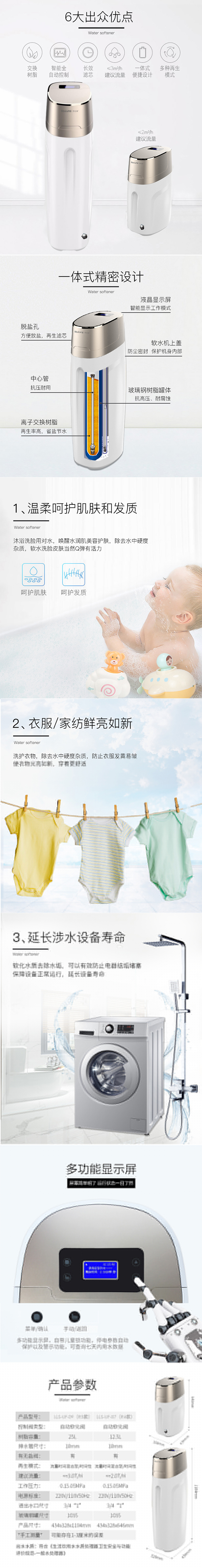 R5R4中央軟水機(jī)詳情2.jpg